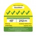 SAMSUNG DV90T6240LE/SP Heatpump Dryer(9KG)Energy Efficiency Class 5)